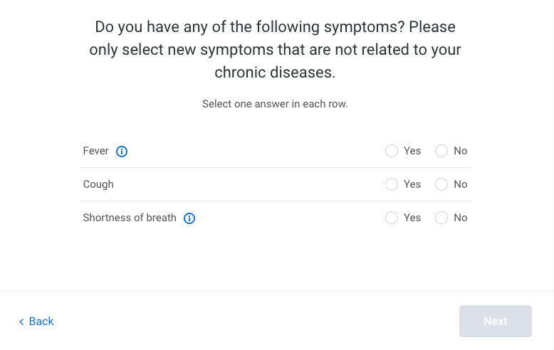 2-questions about your symptoms